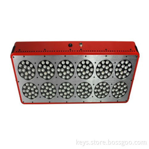 LED Lights For Plant Growth, Full Spectrum LED Grow Lights For Greenhouse